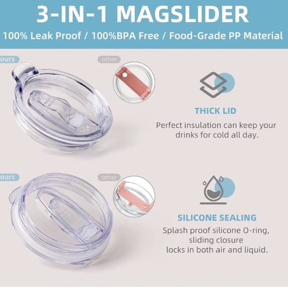 Soufull Double Insulated 40 oz Travel Tumbler Ombre Green Screw Top Lid & Straw - Picture 14 of 16